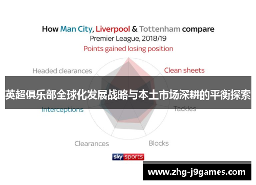 英超俱乐部全球化发展战略与本土市场深耕的平衡探索