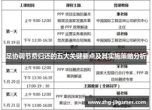 足协调节费归还的五大关键要点及其实施策略分析 足协调节费归还的五大关键要点及其实施策略分析