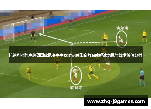 托纳利对阵摩纳哥国家队赛事中攻防两端影响力深度解读表现与战术价值分析