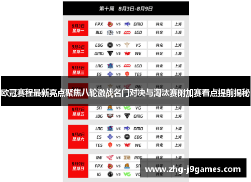 欧冠赛程最新亮点聚焦八轮激战名门对决与淘汰赛附加赛看点提前揭秘