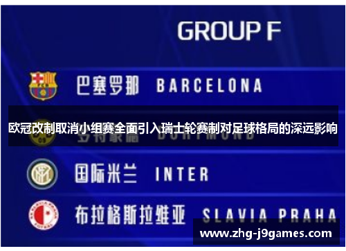 欧冠改制取消小组赛全面引入瑞士轮赛制对足球格局的深远影响