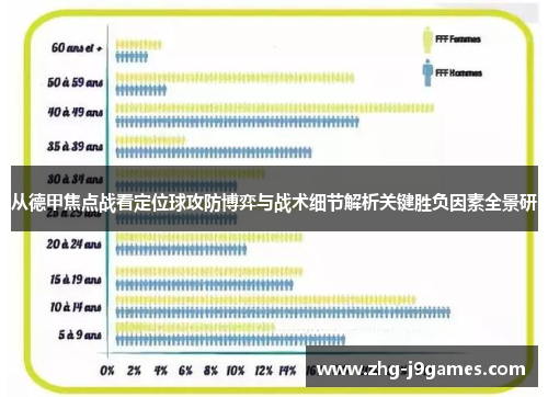 从德甲焦点战看定位球攻防博弈与战术细节解析关键胜负因素全景研