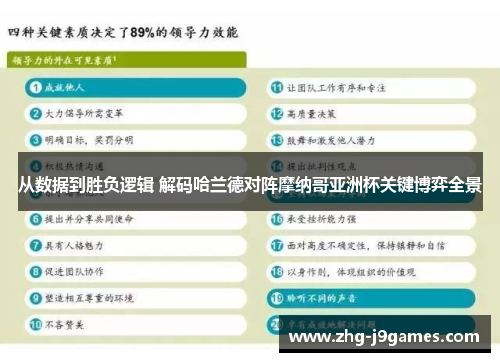 从数据到胜负逻辑 解码哈兰德对阵摩纳哥亚洲杯关键博弈全景