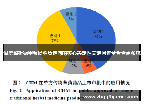 深度解析德甲赛场胜负走向的核心决定性关键因素全盘盘点系统