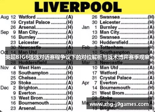 英超BIG6强强对话赛程争议下的对位解析与战术博弈赛季观察 英超BIG6强强对话赛程争议下的对位解析与战术博弈赛季观察