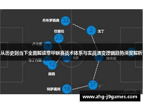 从历史到当下全面解读意甲联赛战术体系与实战演变逻辑趋势深度解析 从历史到当下全面解读意甲联赛战术体系与实战演变逻辑趋势深度解析