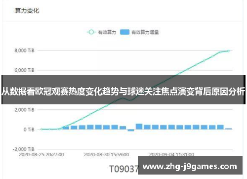 从数据看欧冠观赛热度变化趋势与球迷关注焦点演变背后原因分析